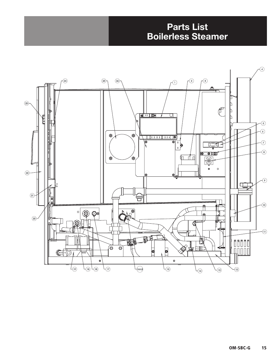 Parts list boilerless steamer | Blodgett SBC-G Series User Manual | Page 17 / 24