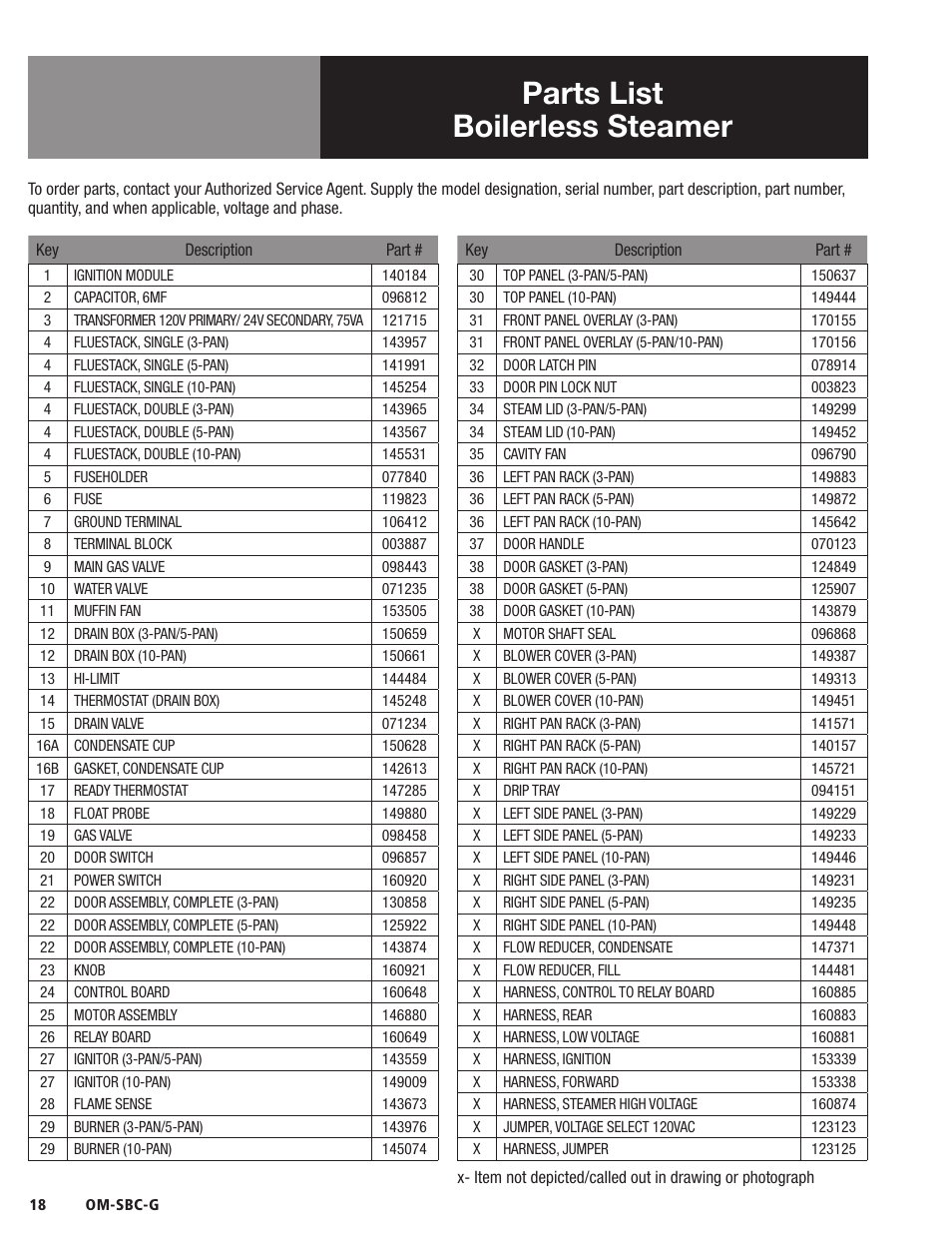 Parts list boilerless steamer | Blodgett SBC-G Series User Manual | Page 20 / 24