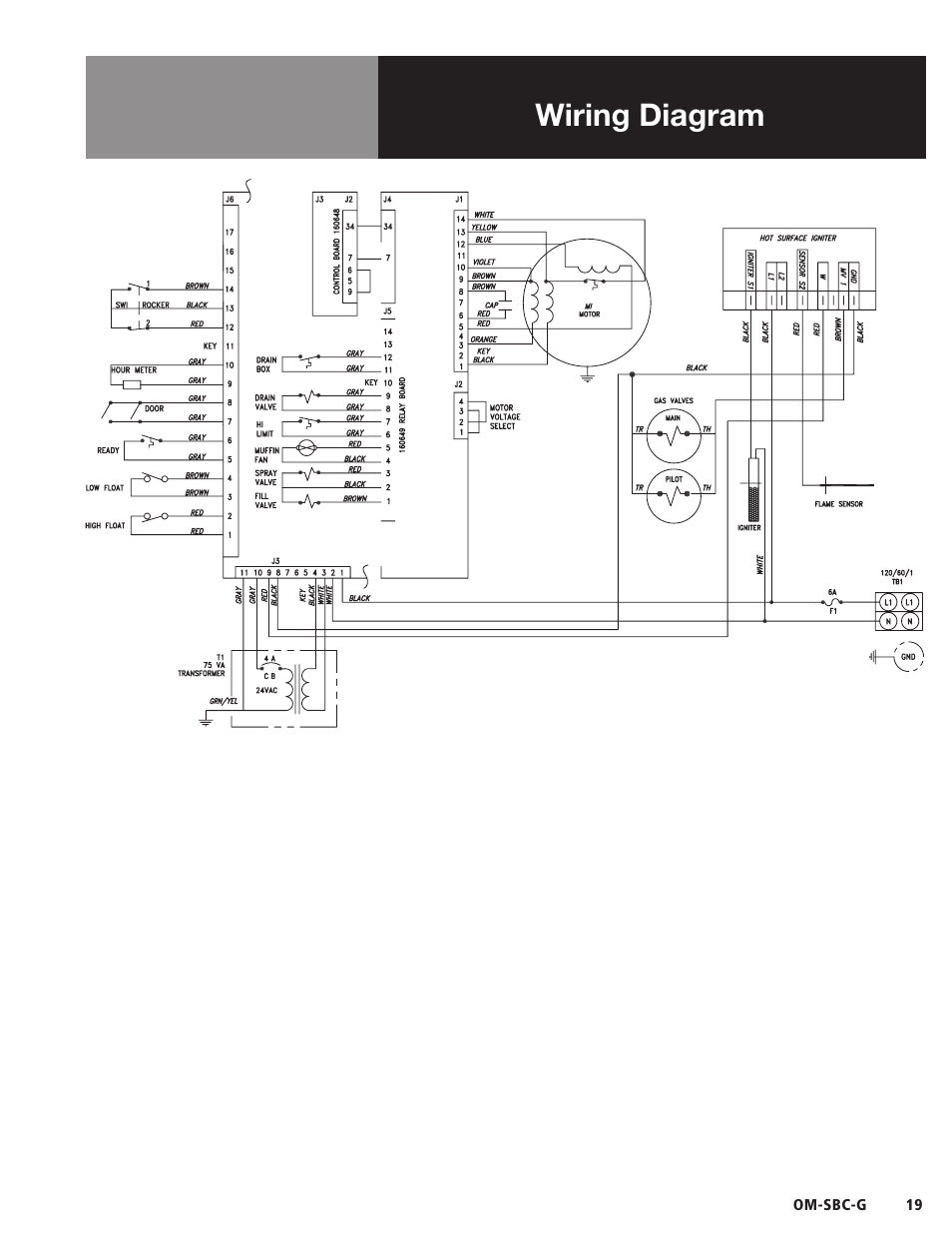 Wiring diagram | Blodgett SBC-G Series User Manual | Page 21 / 24
