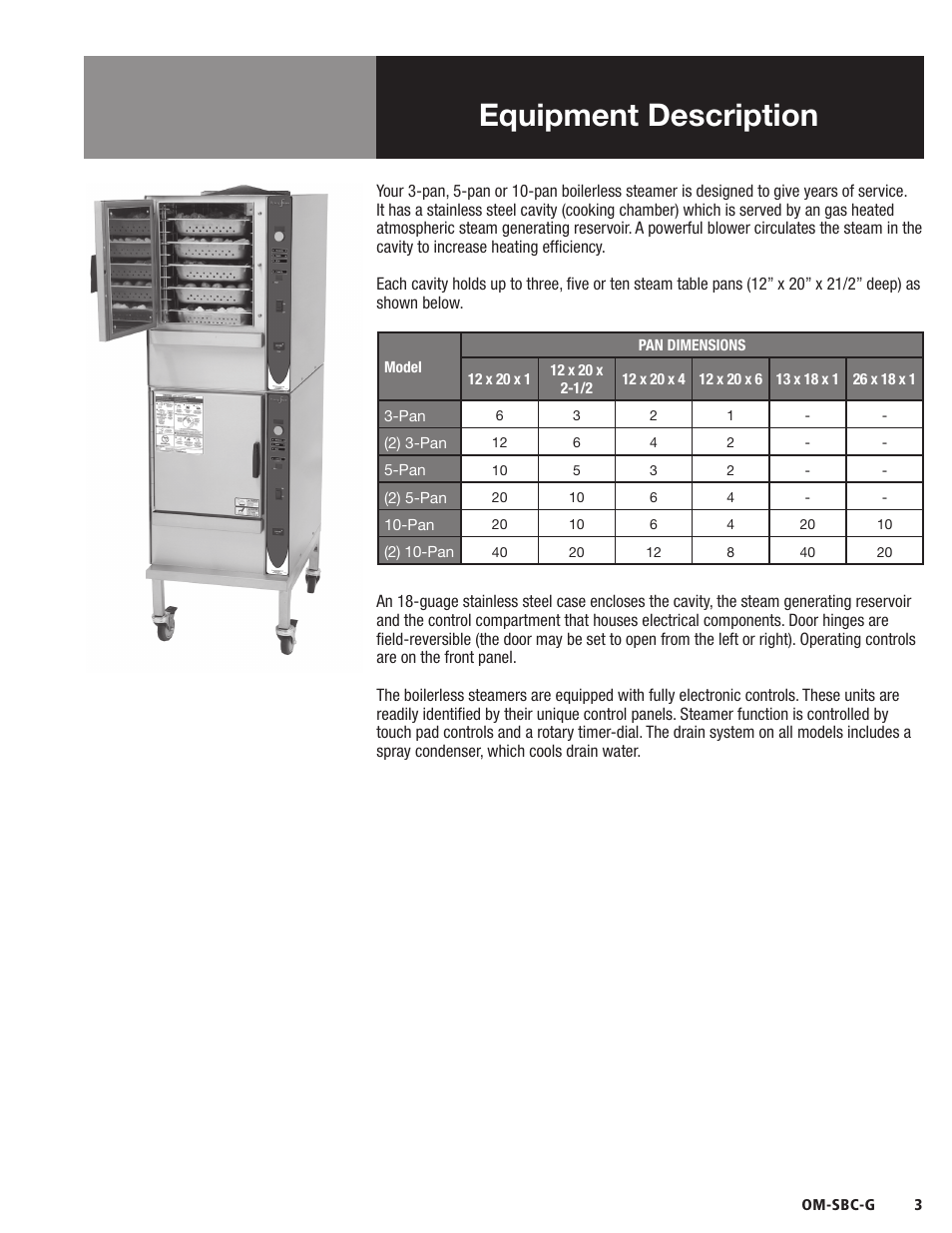 Equipment description | Blodgett SBC-G Series User Manual | Page 5 / 24