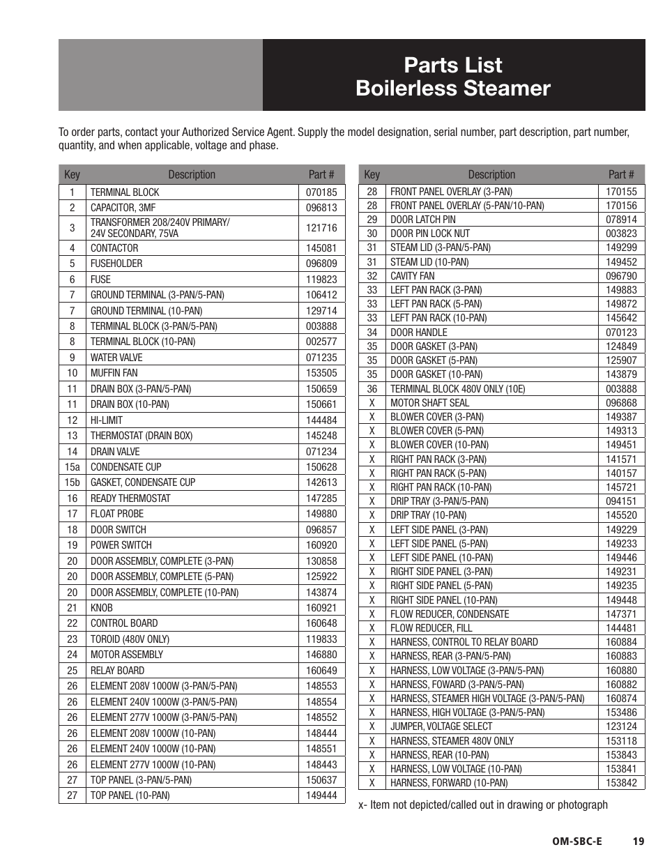 Parts list boilerless steamer | Blodgett SBC-E Series User Manual | Page 21 / 28