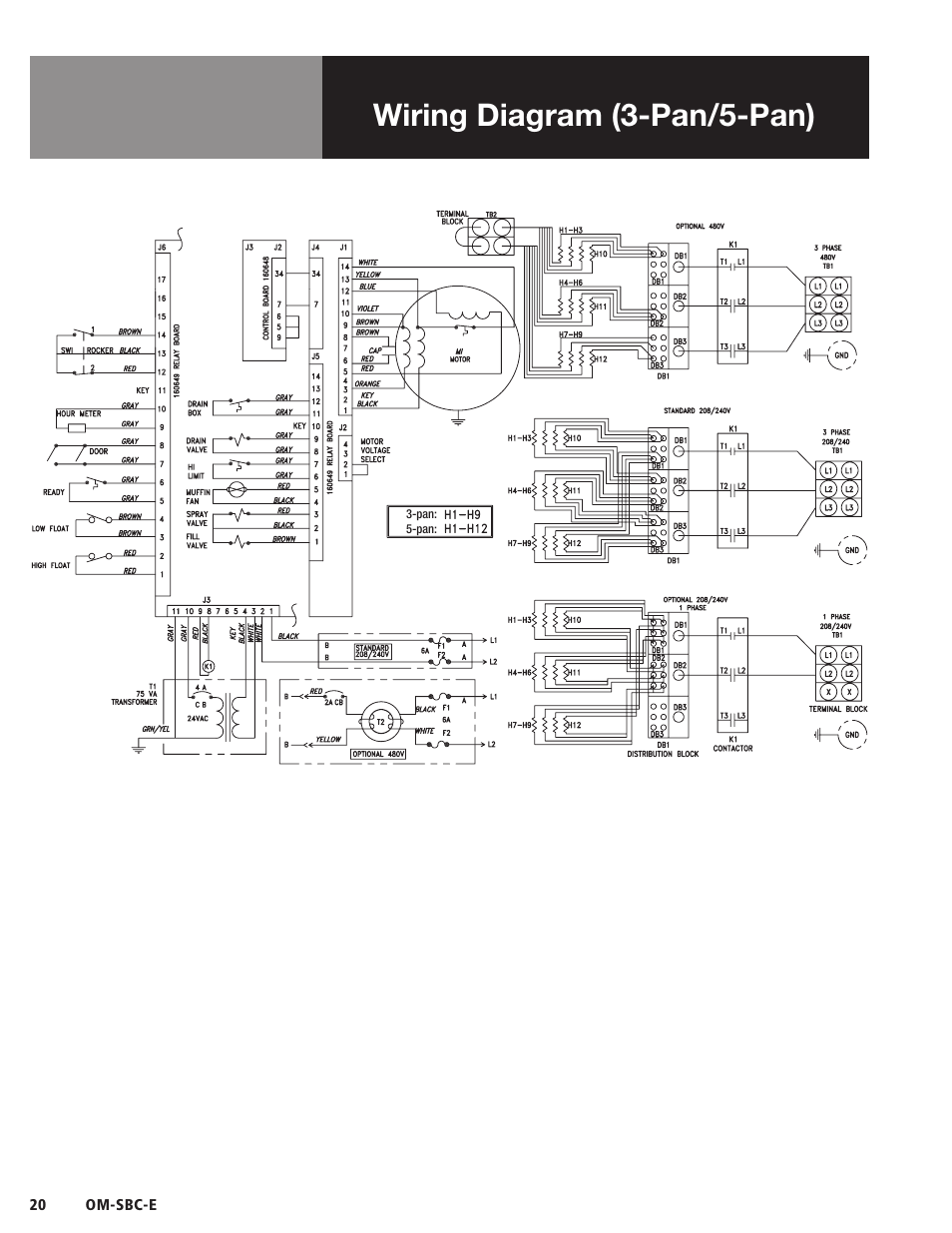 Wiring diagram (3-pan/5-pan) | Blodgett SBC-E Series User Manual | Page 22 / 28