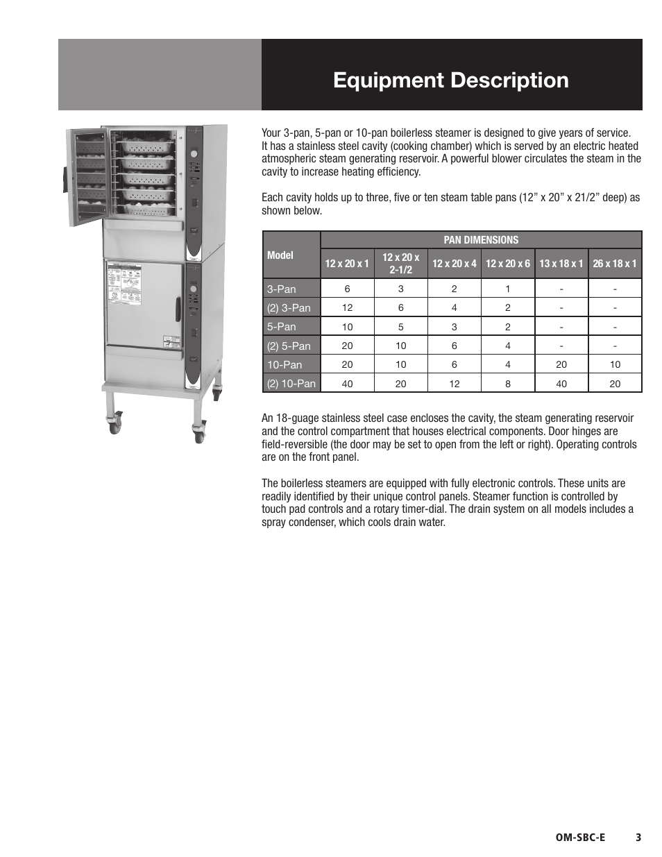 Equipment description | Blodgett SBC-E Series User Manual | Page 5 / 28