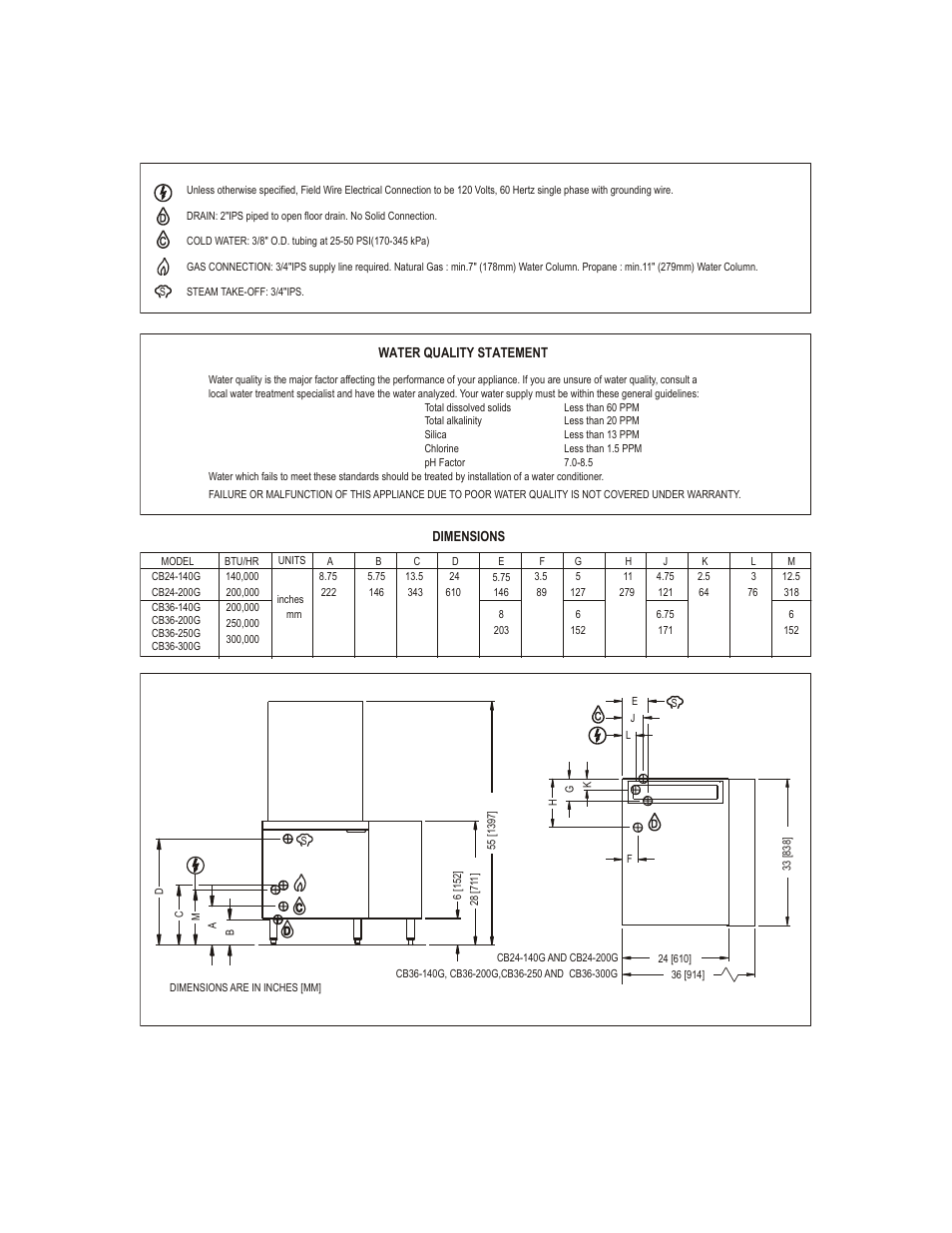 Service connections | Blodgett CB-G SERIES User Manual | Page 4 / 21