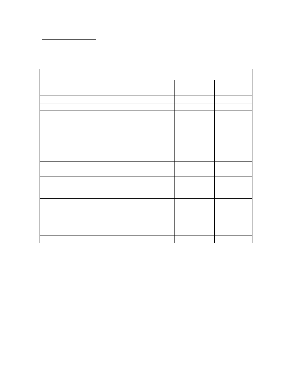 Products to be cooked in solid pans, Product | Blodgett SB-16E User Manual | Page 15 / 17