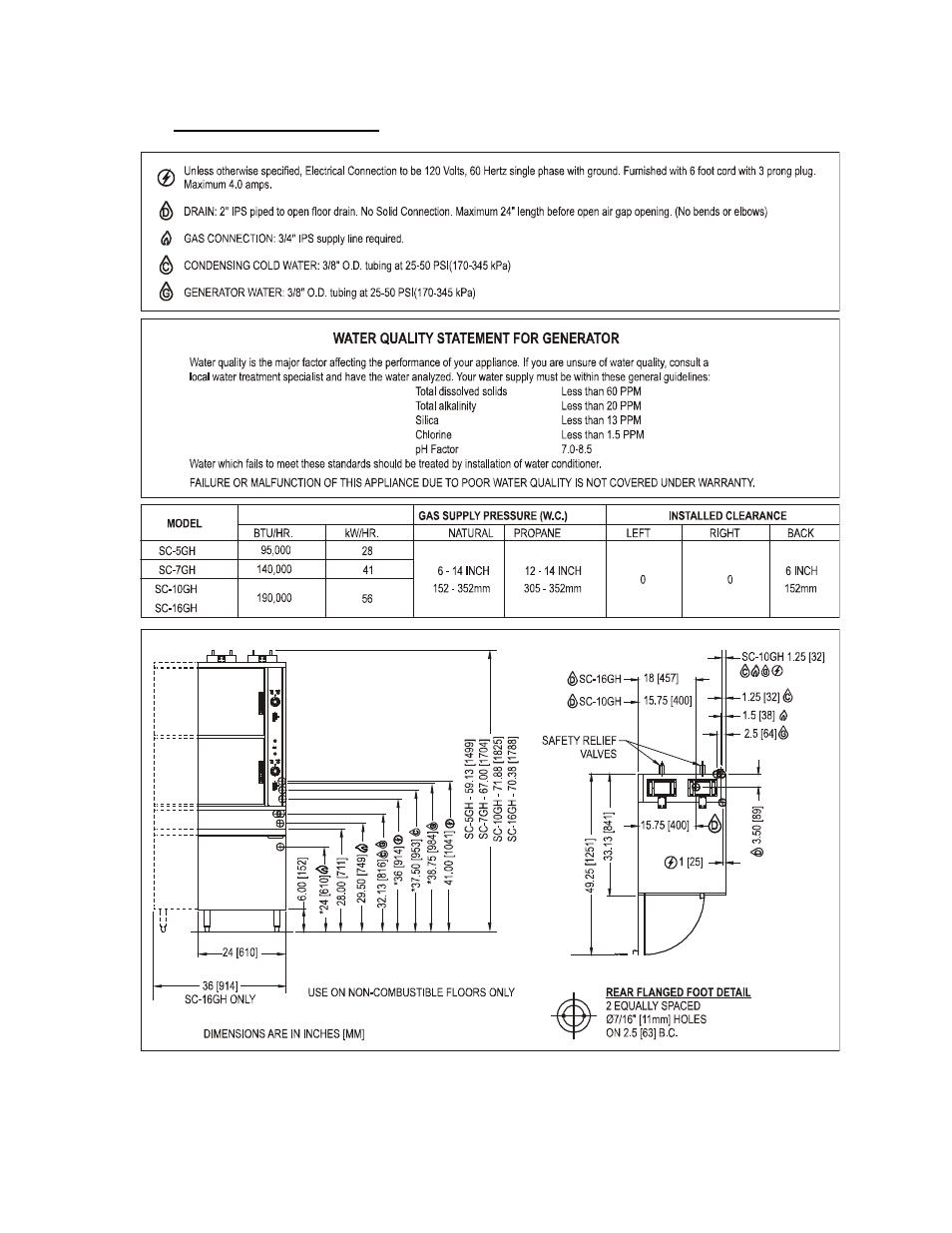 Blodgett SC-GH SERIES User Manual | Page 4 / 21