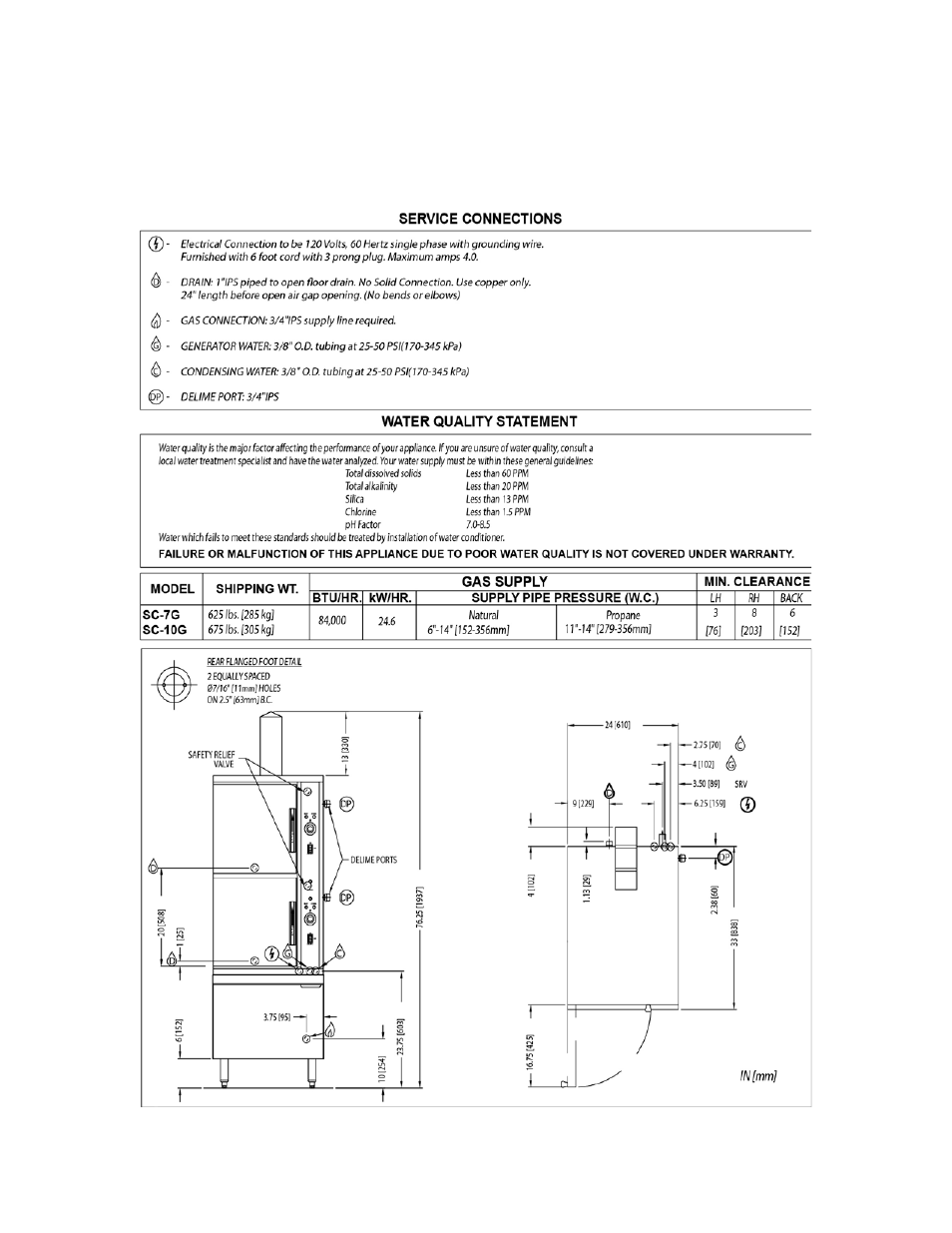 Blodgett SC-10G User Manual | Page 5 / 20