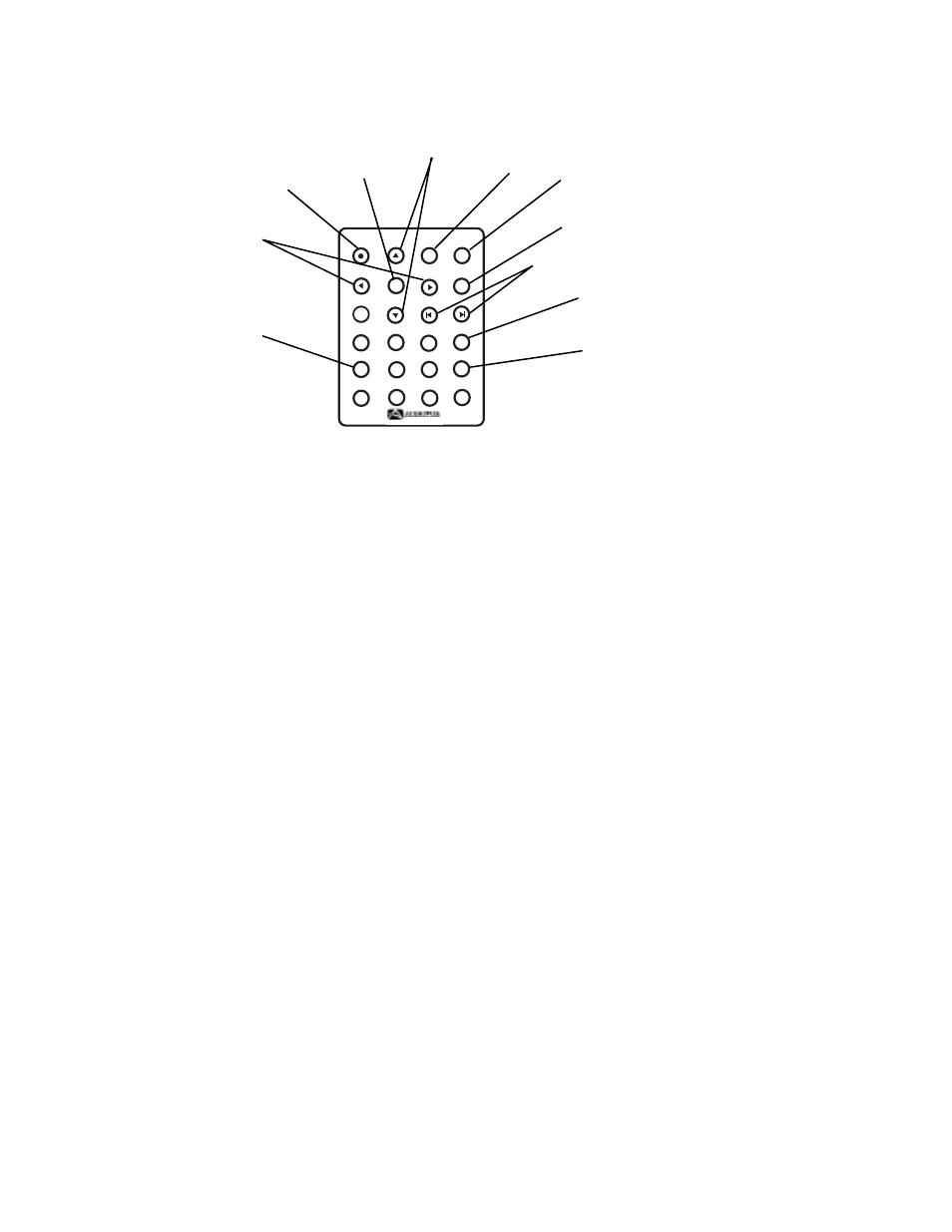 Remote control functions | Audiovox VE 640 User Manual | Page 8 / 13