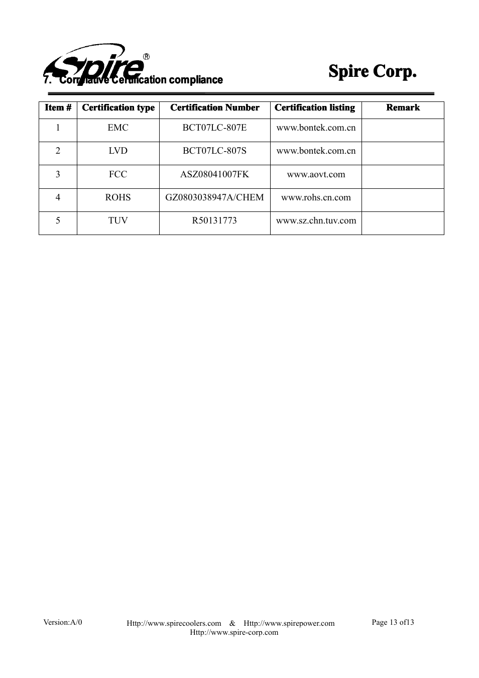 Spire, Spire spire corp. corp. corp. corp | Spire GEMINI REV. 4 / SP986N1-V3-2P User Manual | Page 13 / 13