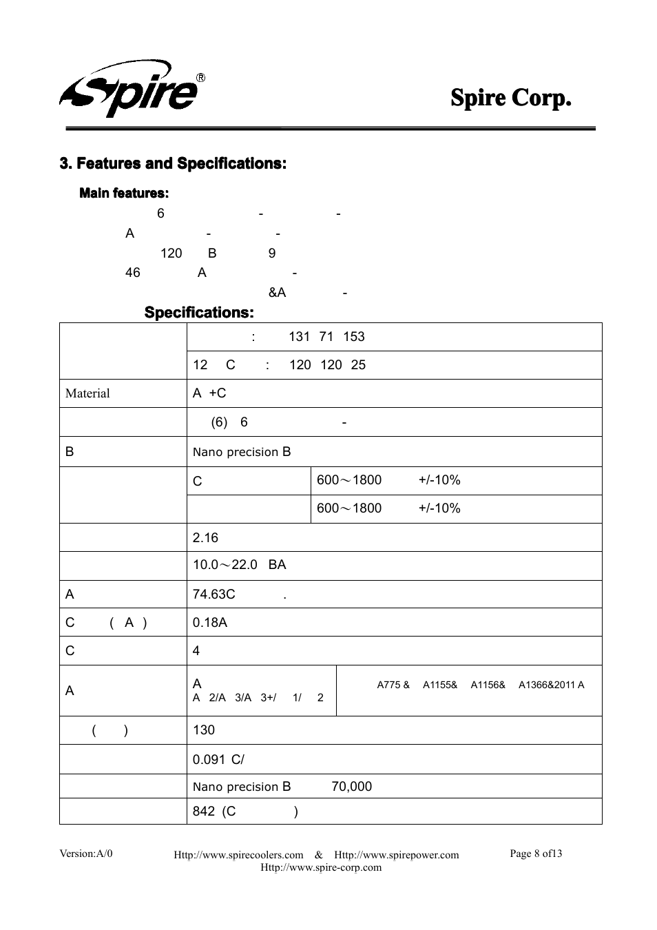 Spire, Spire spire corp. corp. corp. corp | Spire GEMINI REV. 4 / SP986N1-V3-2P User Manual | Page 8 / 13