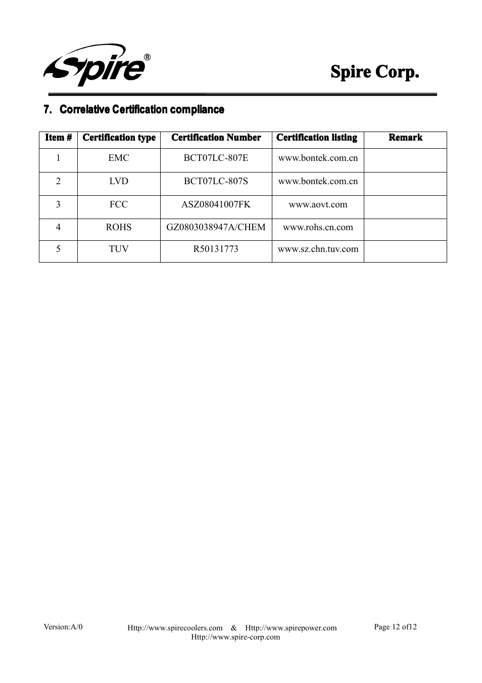 Spire, Spire spire corp. corp. corp. corp | Spire ROTOR REV.4 / SP615S1-V1-PWM User Manual | Page 12 / 12