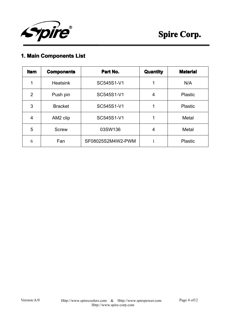 Spire, Spire spire corp. corp. corp. corp | Spire ROTOR REV.4 / SP615S1-V1-PWM User Manual | Page 4 / 12