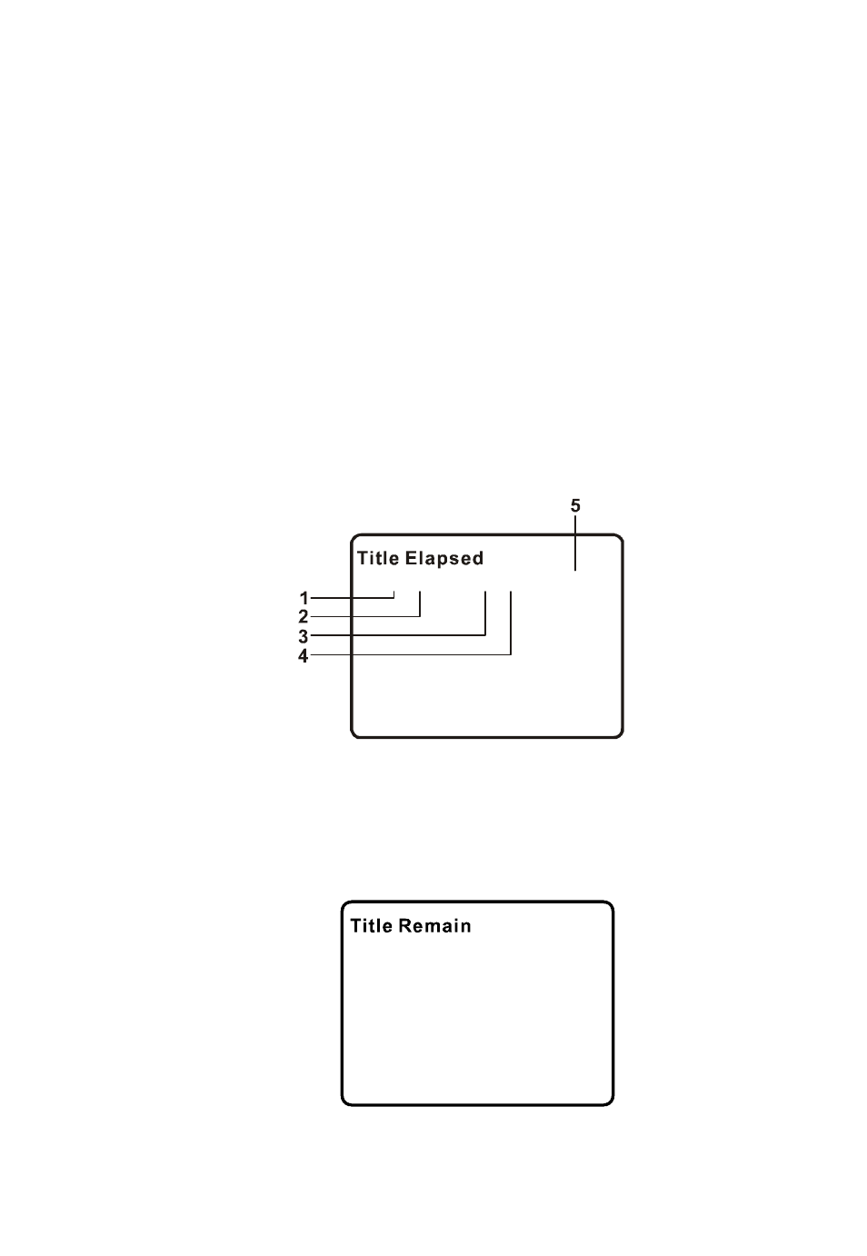 Audiovox D1888 User Manual | Page 17 / 30