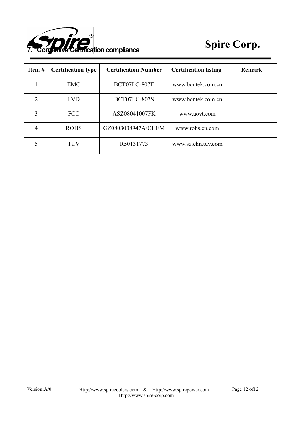 Spire corp | Spire STARFLOW / SP601S7 User Manual | Page 12 / 12