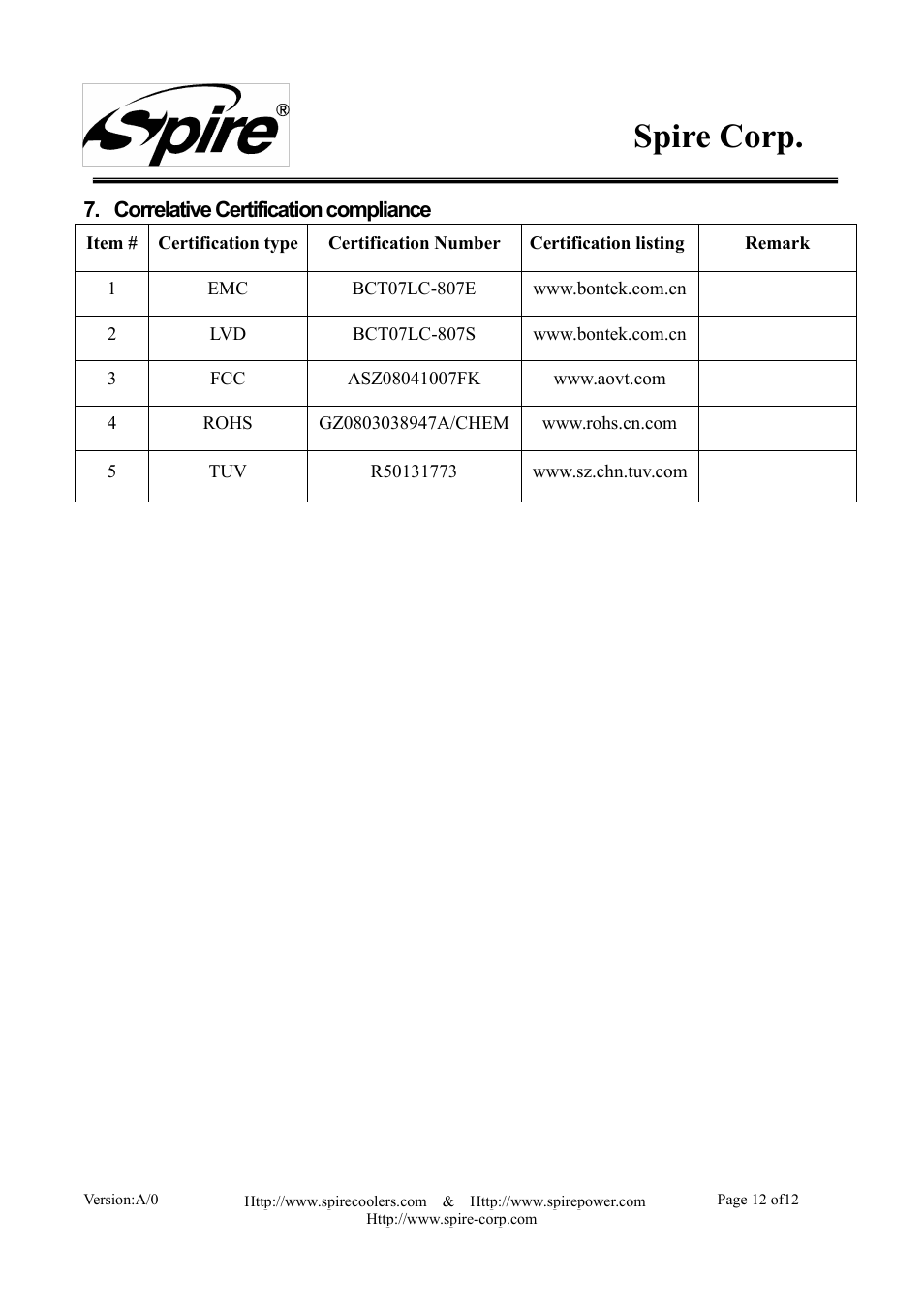 Spire corp | Spire COOLREEF PRO PWM / SP805S3-PWM User Manual | Page 12 / 12
