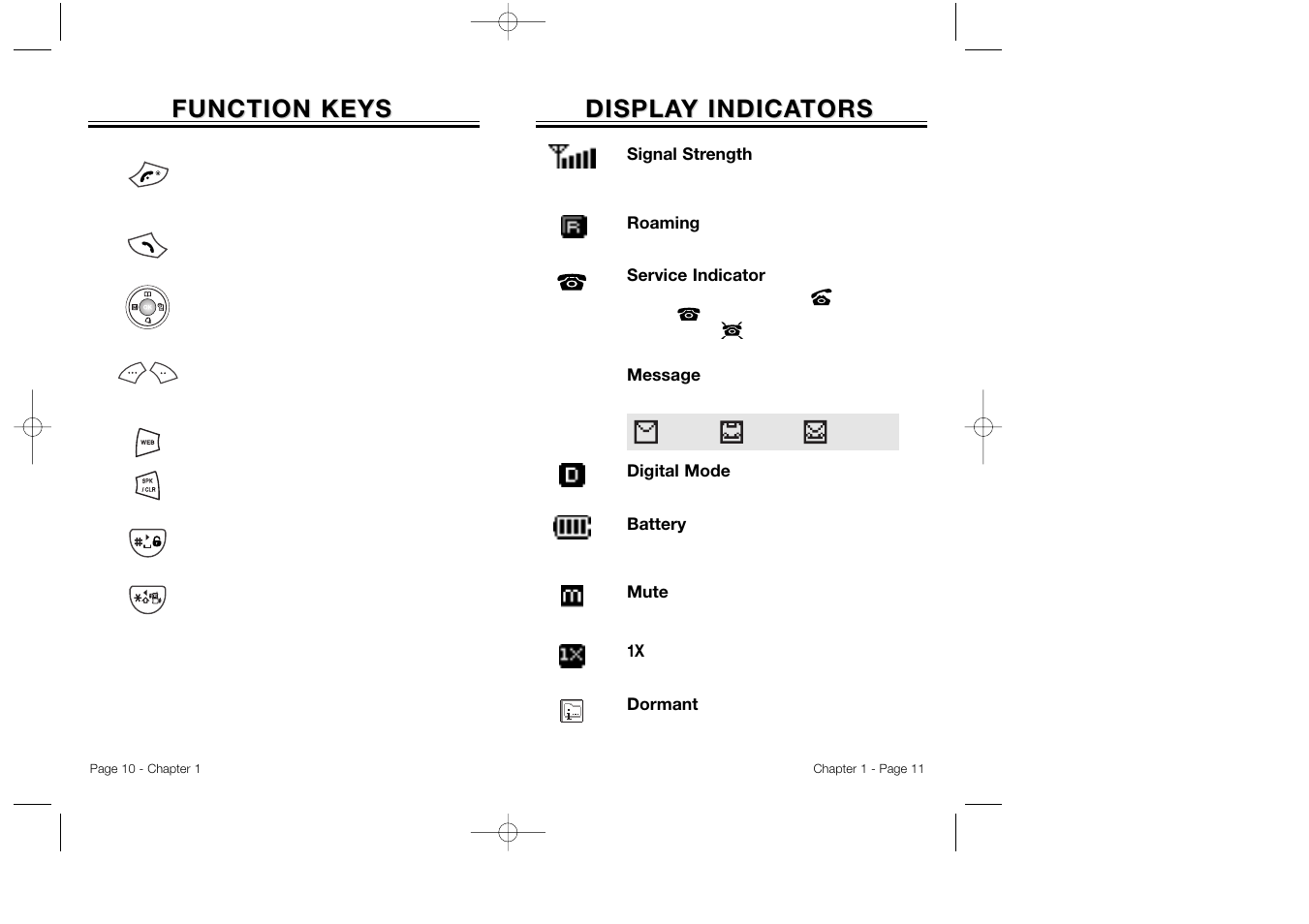 Displa, Displa y indica y indica tors tors, Function keys | Audiovox CDM 8500 User Manual | Page 7 / 76