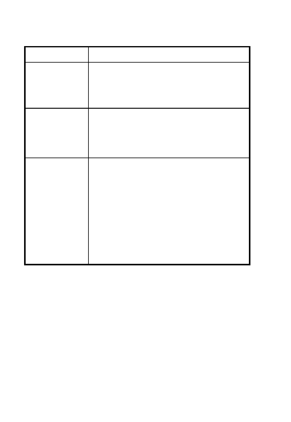 Troubleshooting (cont) | Audiovox D1817PKG User Manual | Page 35 / 39
