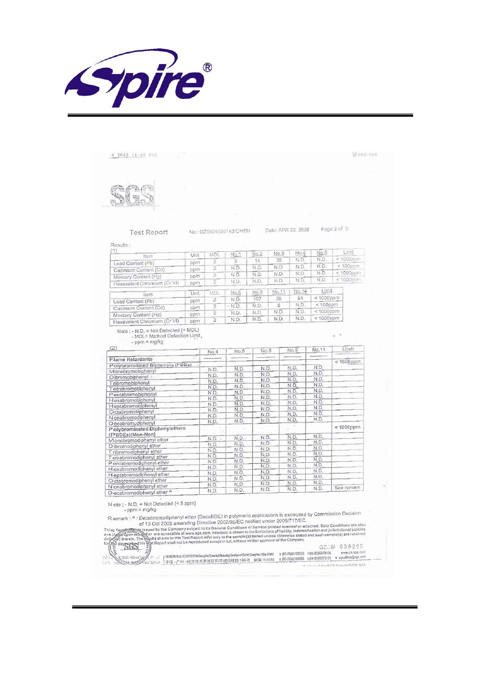 Spire corp | Spire PACIFICBREEZE / SP300 User Manual | Page 5 / 8