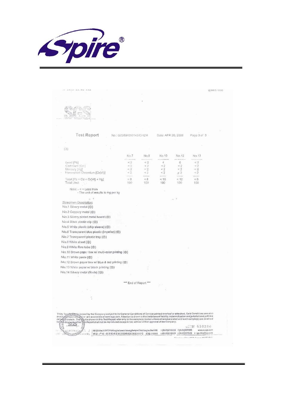 Spire corp | Spire PACIFICBREEZE / SP300 User Manual | Page 6 / 8