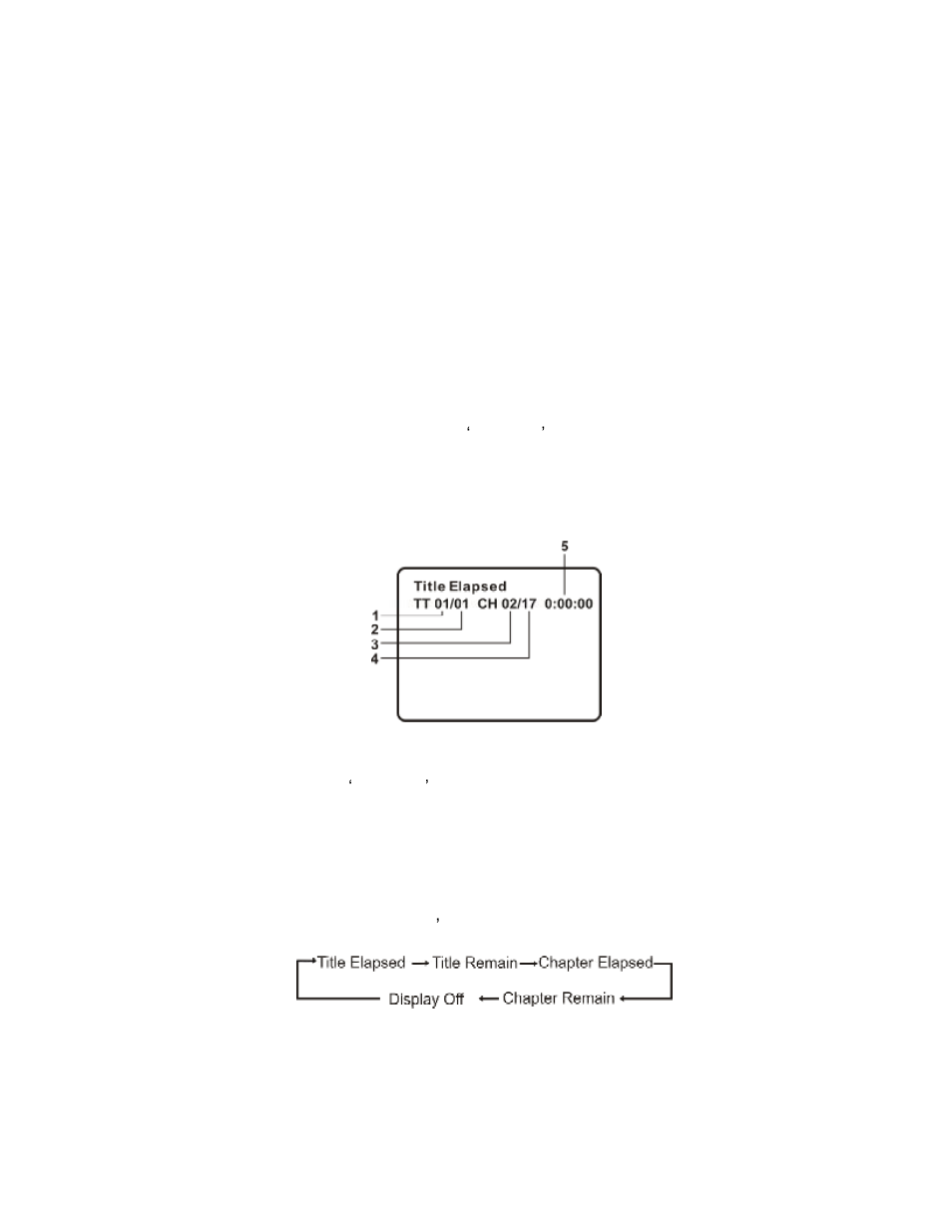 Audiovox MMD10 User Manual | Page 27 / 38