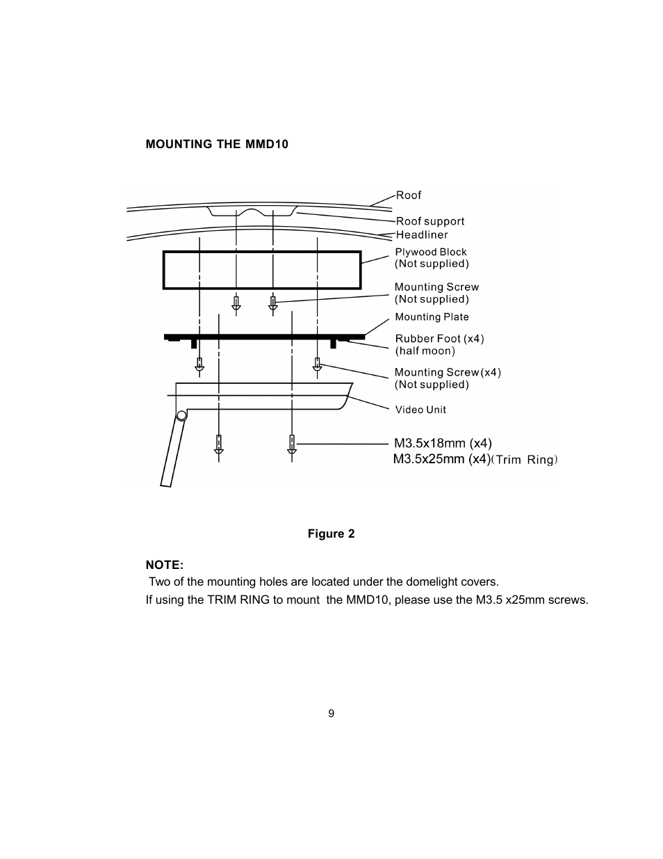 Audiovox MMD10 User Manual | Page 9 / 38