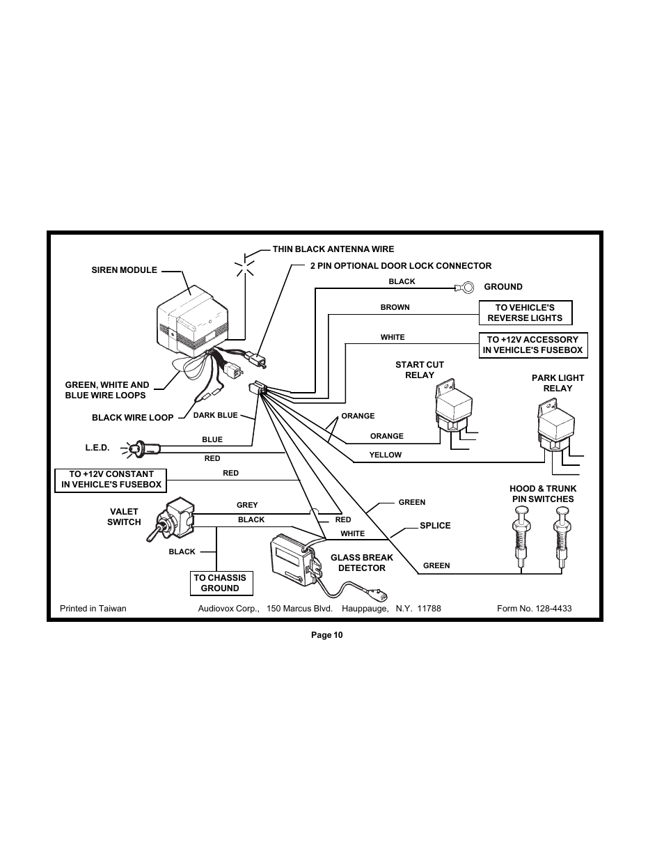 Audiovox TSP-575 User Manual | Page 12 / 32