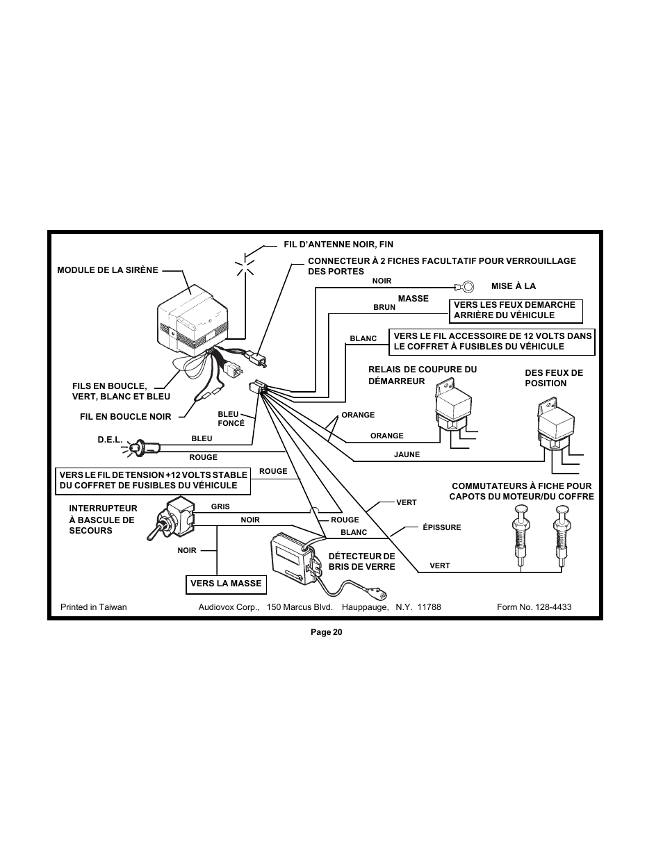 Audiovox TSP-575 User Manual | Page 22 / 32