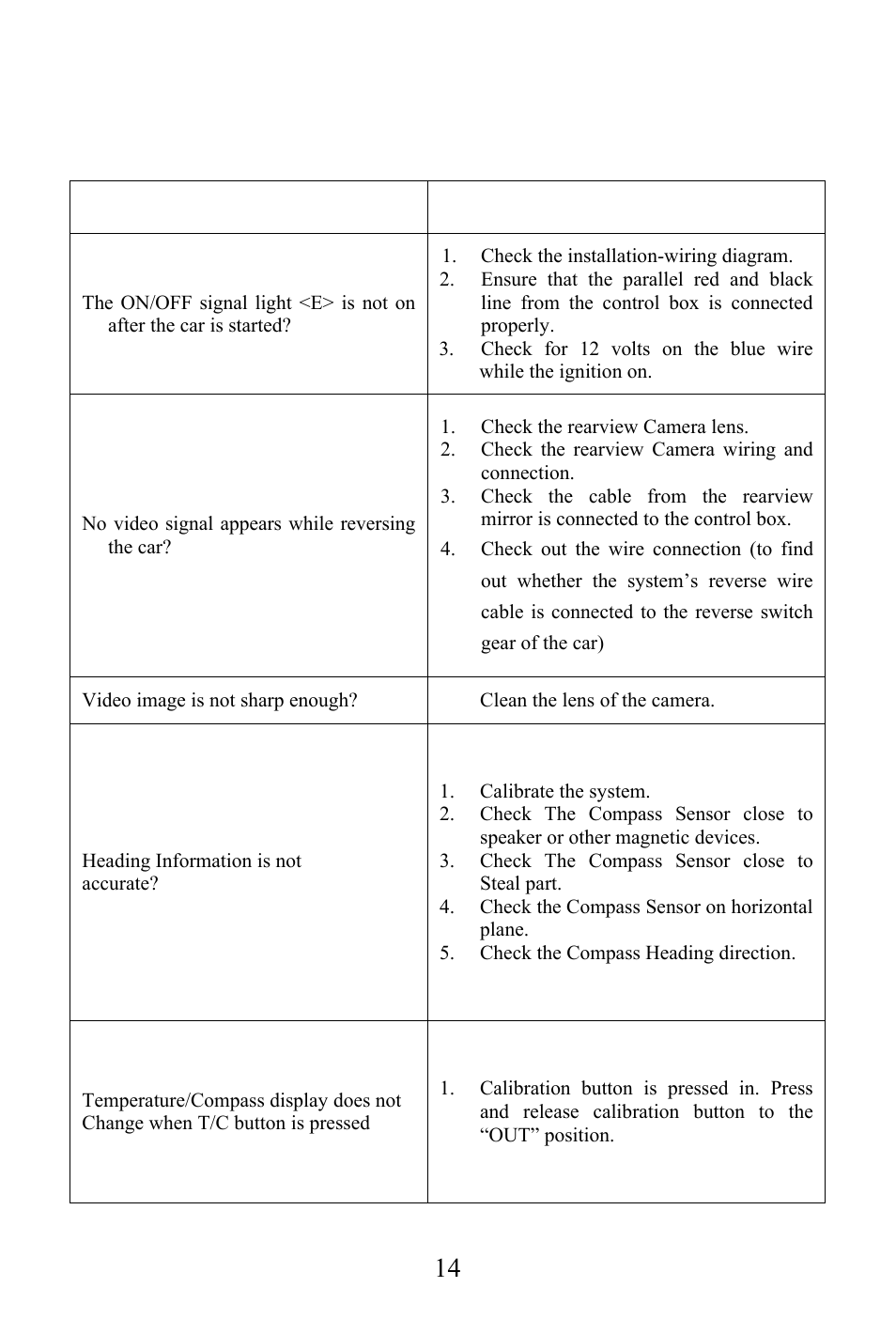 Troubleshooting | Audiovox LCMR6CT User Manual | Page 15 / 17