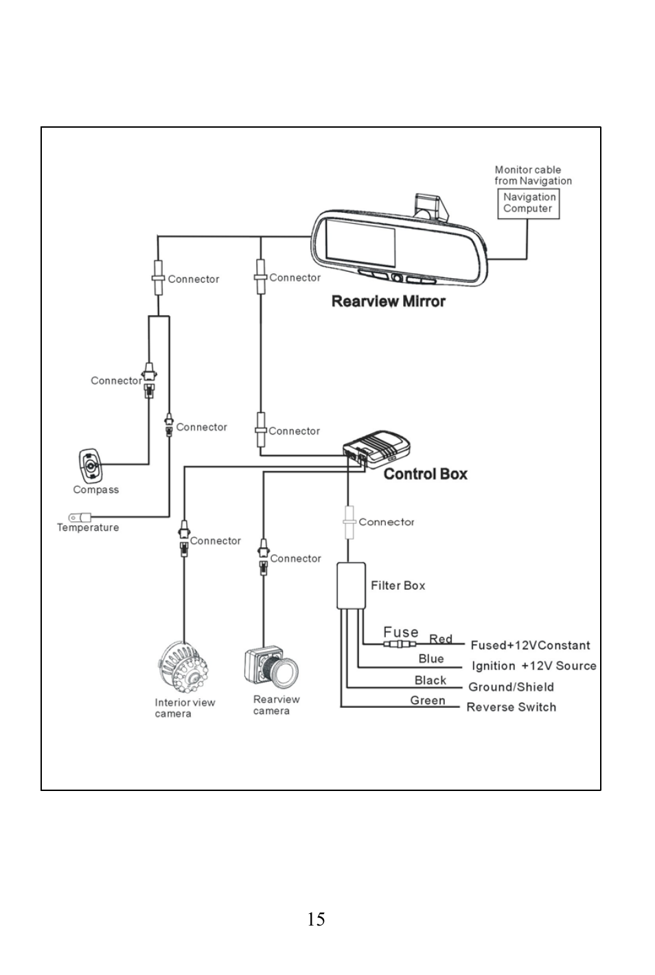 Illustration of connections | Audiovox LCMR6CT User Manual | Page 16 / 17