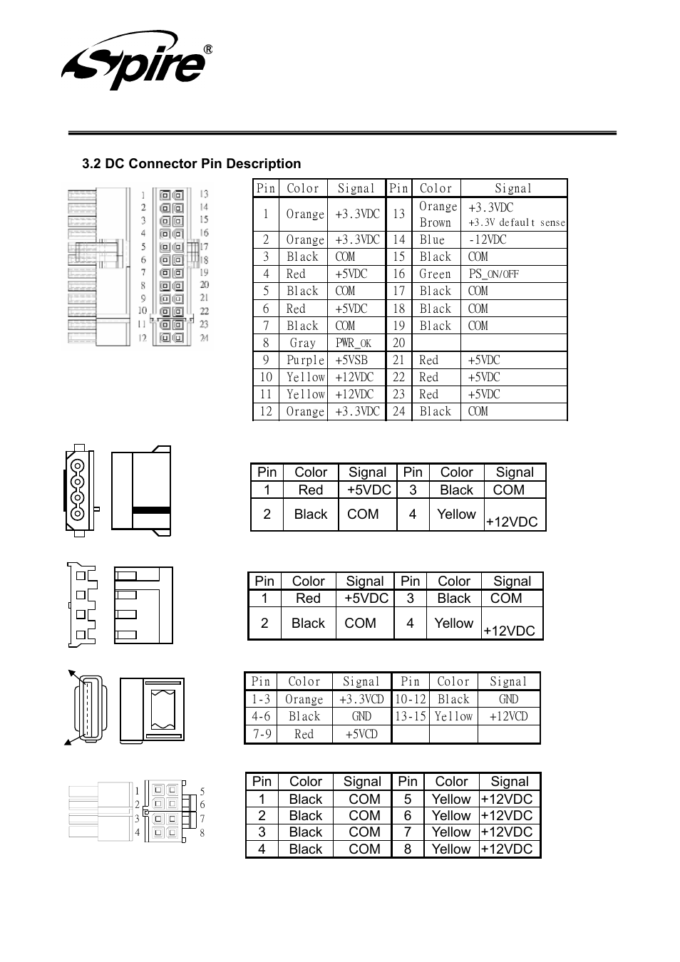 Spire corp | Spire SILENTEAGLE 550W / SP-ATX-550WTB-APFC-2 User Manual | Page 13 / 18