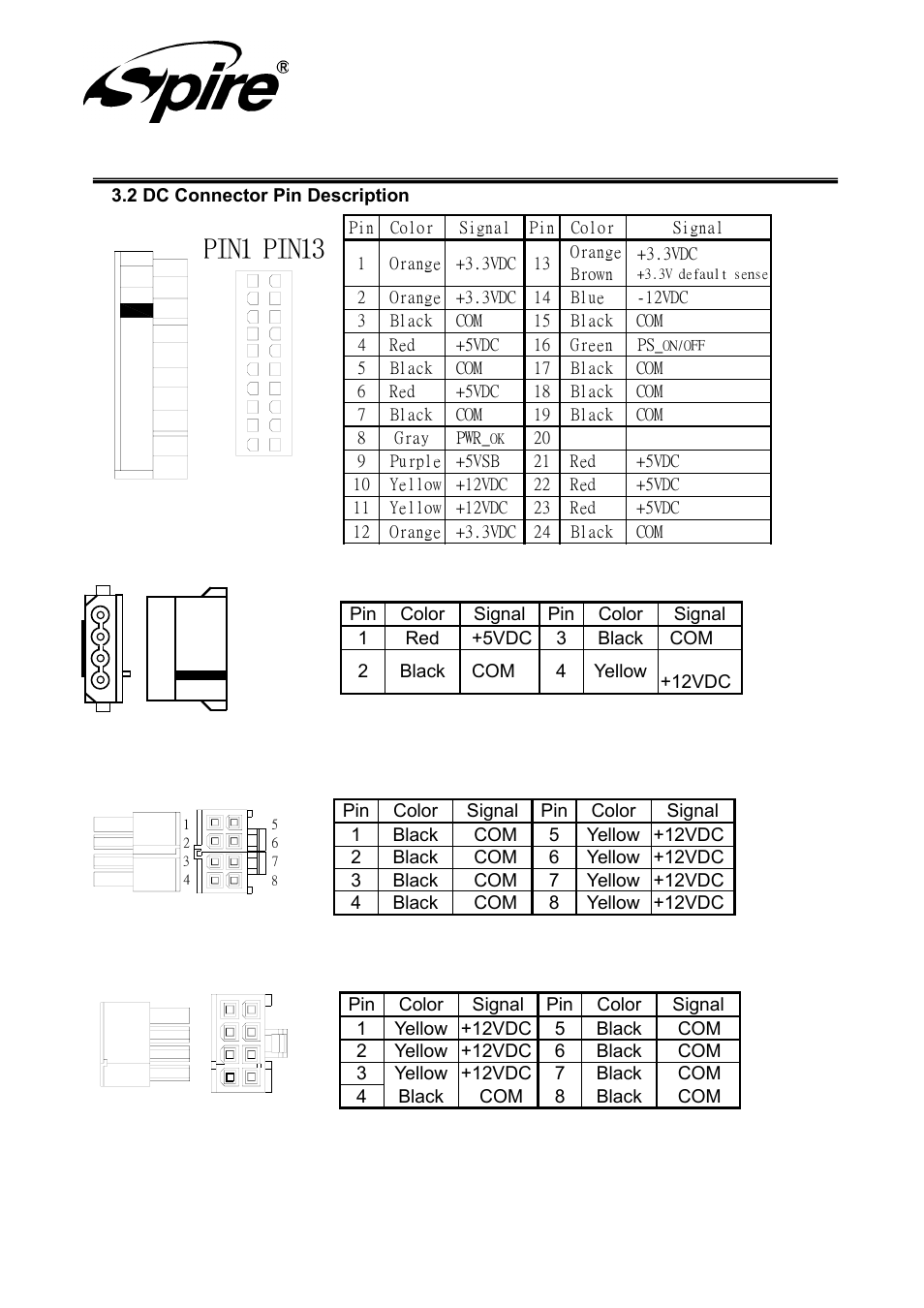 Spire corp, Pin1 pin13 | Spire BLACKDRAGON 400 / SP-R-400WTB-PFC User Manual | Page 13 / 18