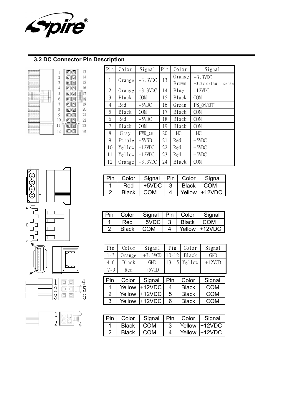 Spire corp | Spire JEWEL BLACK 420W / SP-ATX-420WTB-PFC-1 User Manual | Page 13 / 20