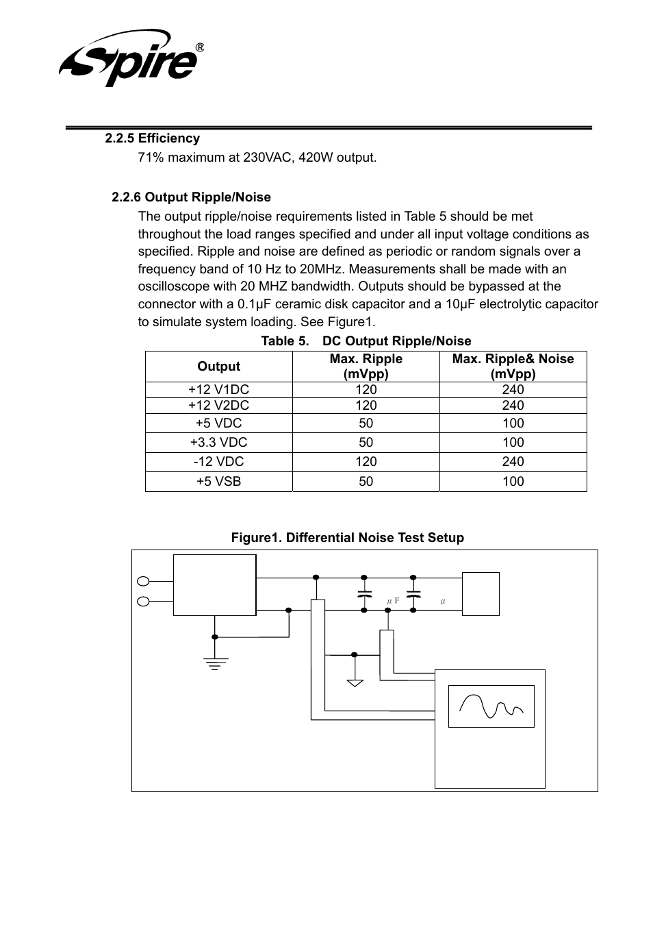 Spire corp | Spire JEWEL BLACK 420W / SP-ATX-420WTB-PFC-1 User Manual | Page 8 / 20