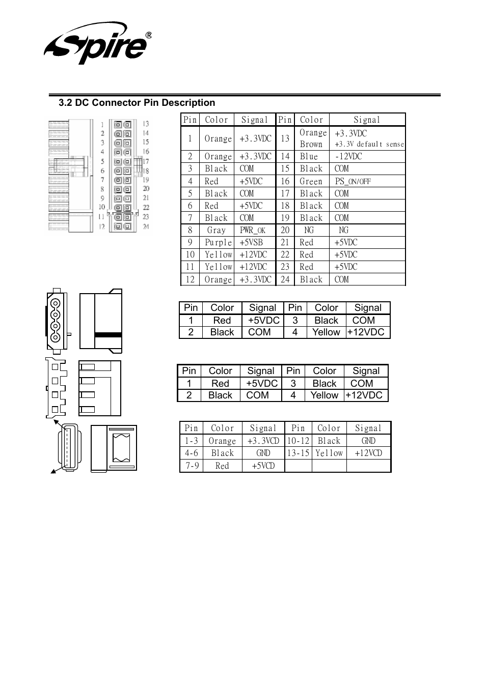 Spire corp | Spire SPECTRA 420W / SP-ATX-420W-E12 User Manual | Page 13 / 17