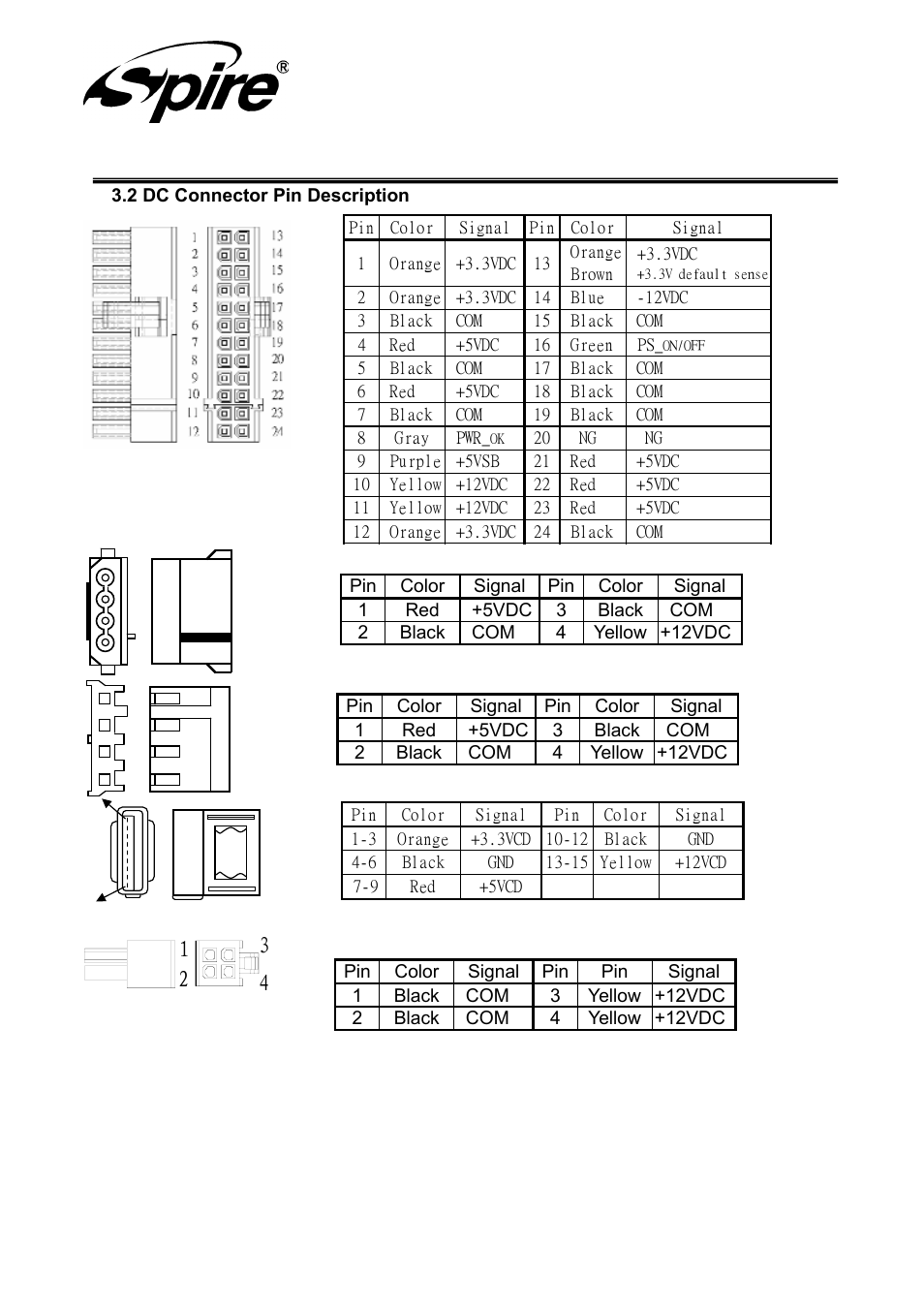 Spire corp | Spire JEWEL 420W / SP-ATX-420W-C1-PFC User Manual | Page 13 / 18
