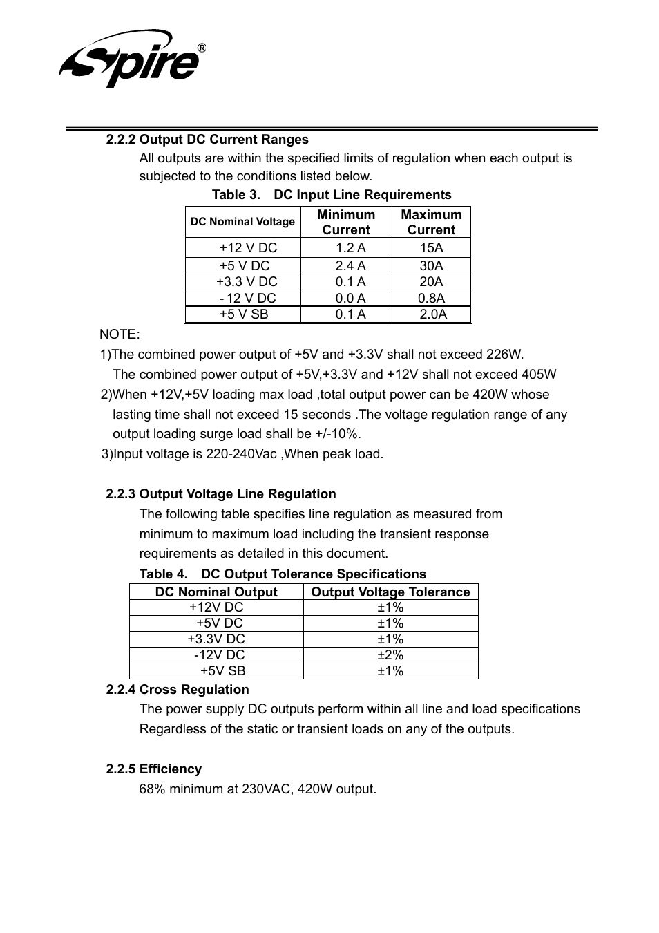 Spire corp | Spire JEWEL 420W / SP-ATX-420W-C1-PFC User Manual | Page 7 / 18