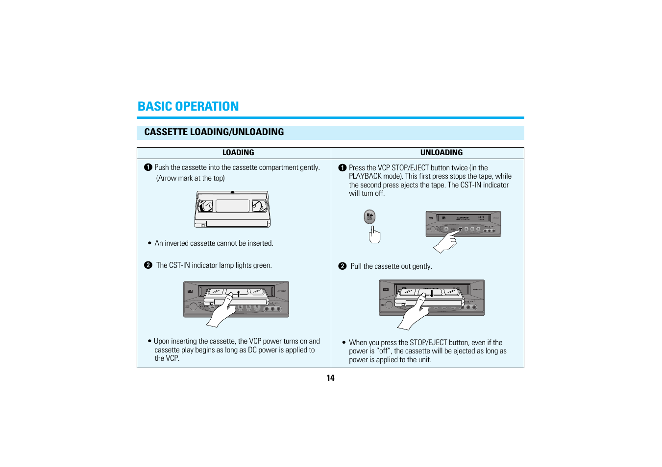 Basic operation | Audiovox AVP-7280A User Manual | Page 17 / 30