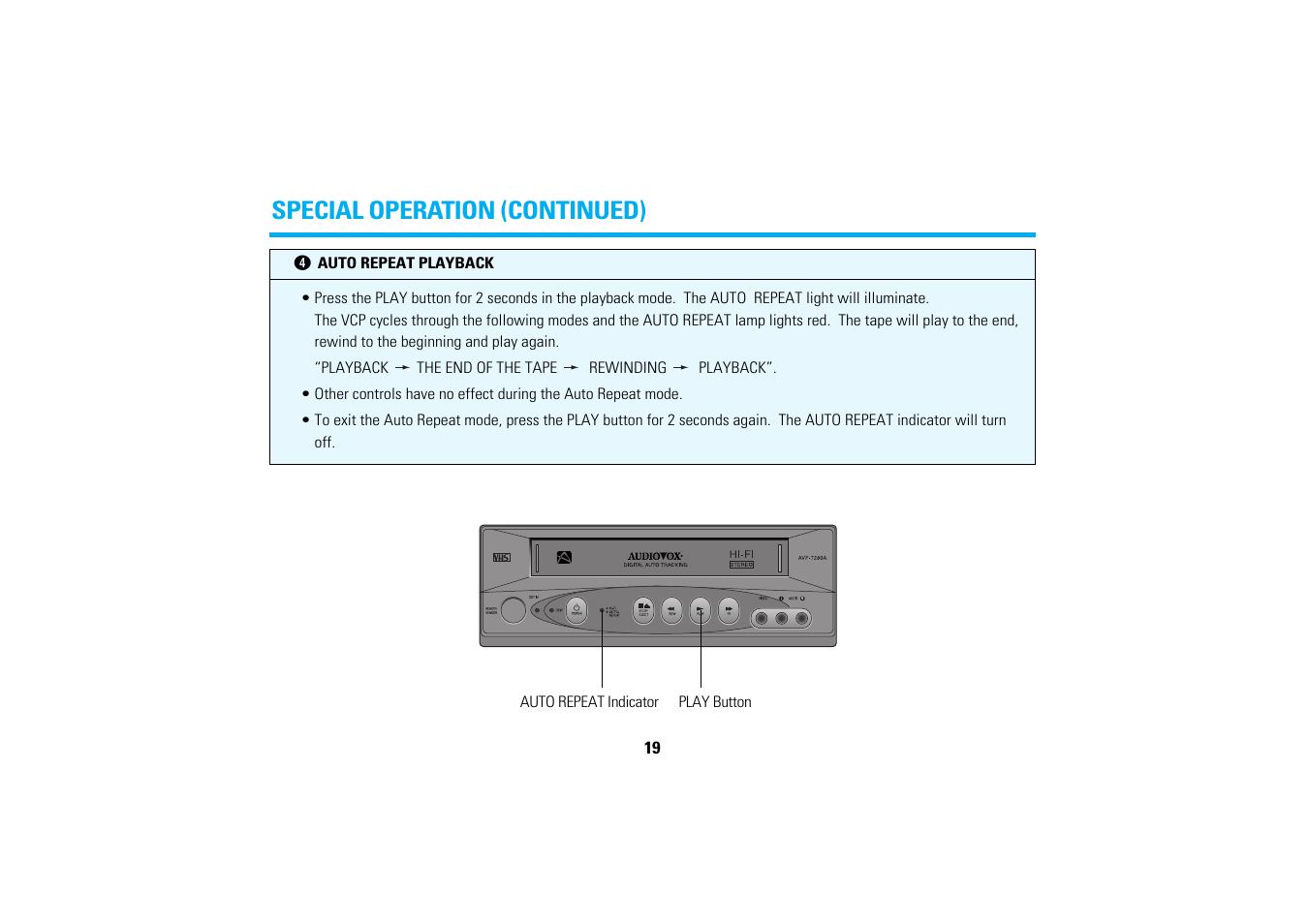 Special operation (continued) | Audiovox AVP-7280A User Manual | Page 22 / 30