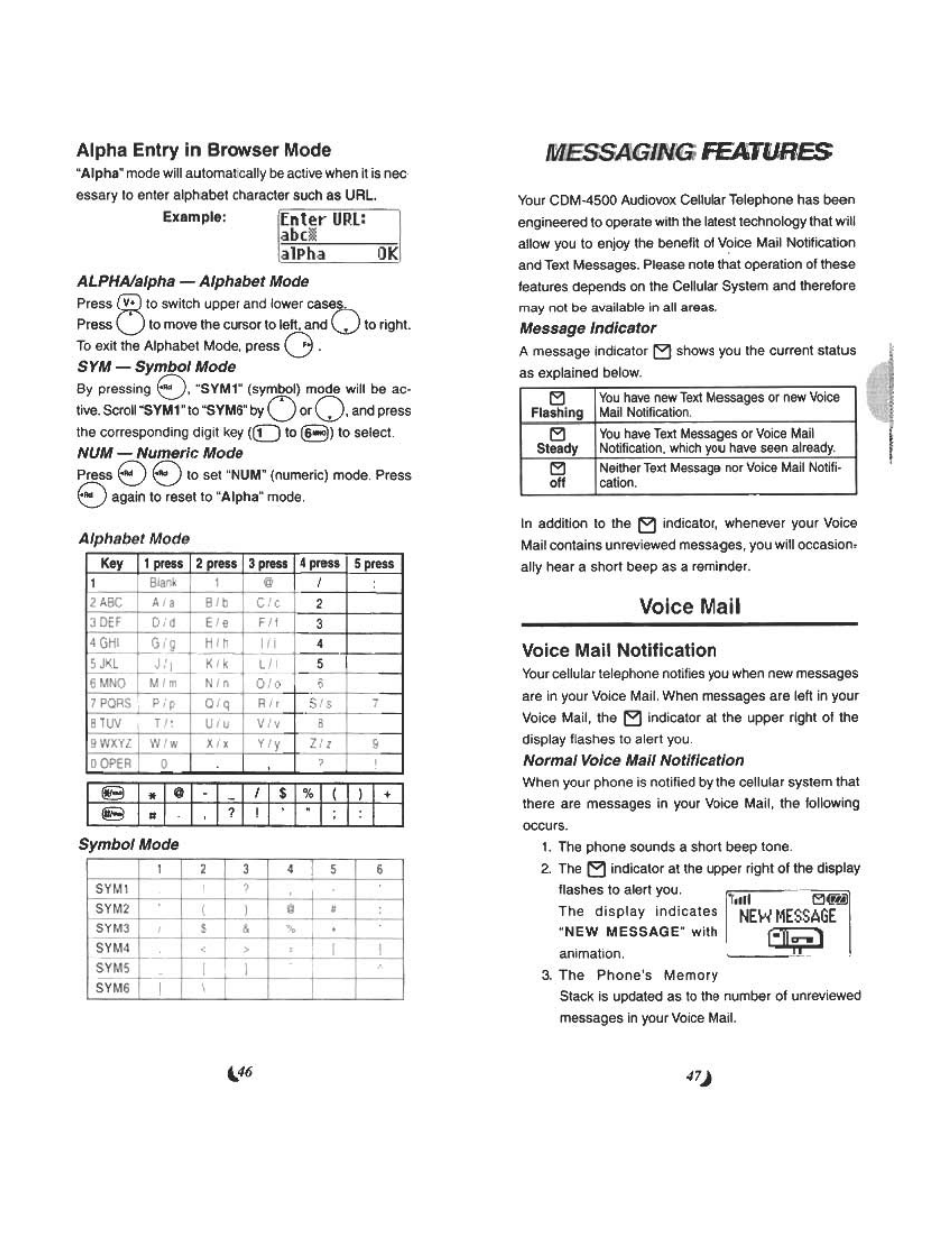 Alpha entry in browser mode, Voice mail, Voice mail notification | Voice mall, Voice mail notiflcalion, New message | Audiovox CDM 4500 User Manual | Page 24 / 42