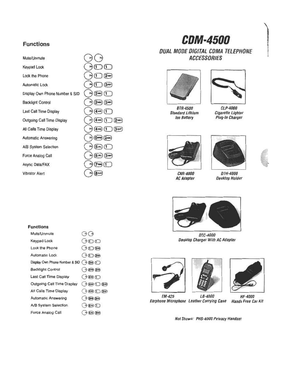 Functions | Audiovox CDM 4500 User Manual | Page 41 / 42