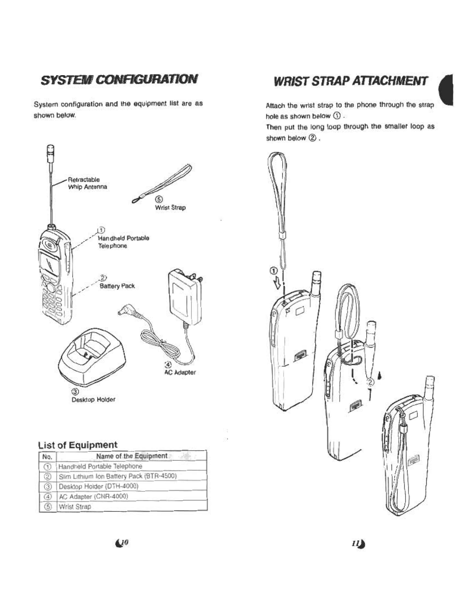 System cot№kîimatloft, Vfrlsr strap anachsmut | Audiovox CDM 4500 User Manual | Page 6 / 42