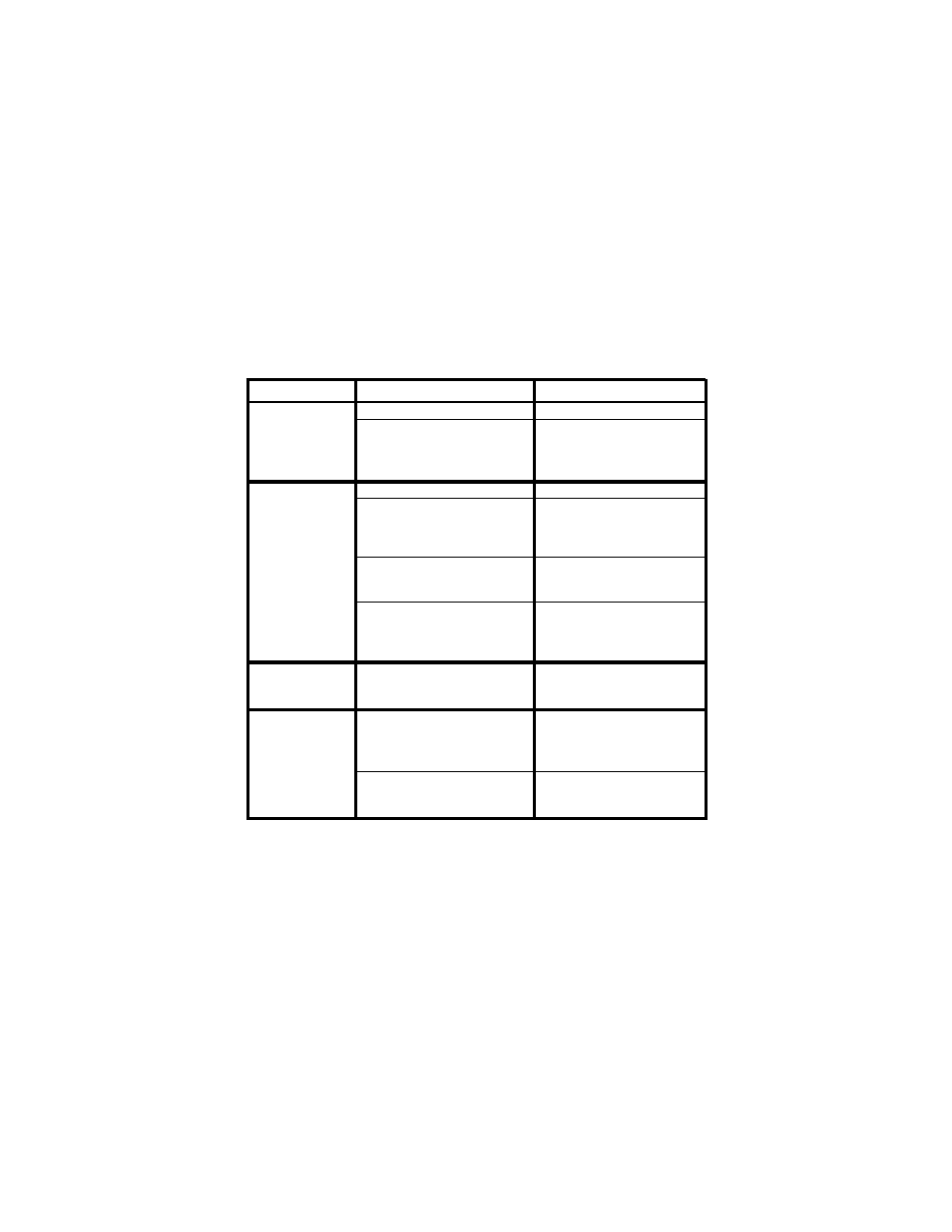 Troubleshooting | Audiovox 1200CH User Manual | Page 19 / 24