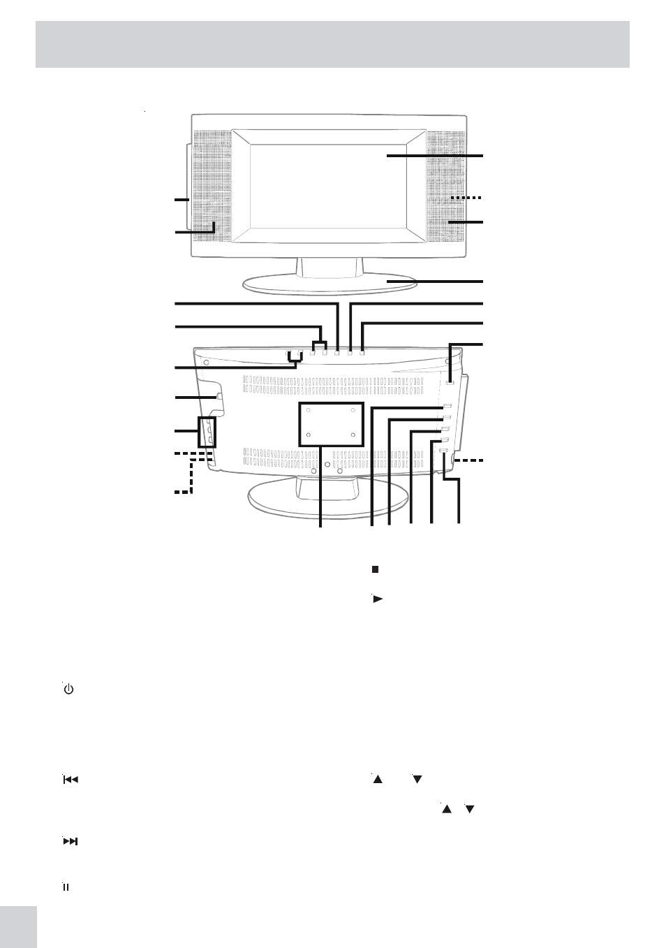 Control reference guide | Audiovox PVS21090 User Manual | Page 8 / 24