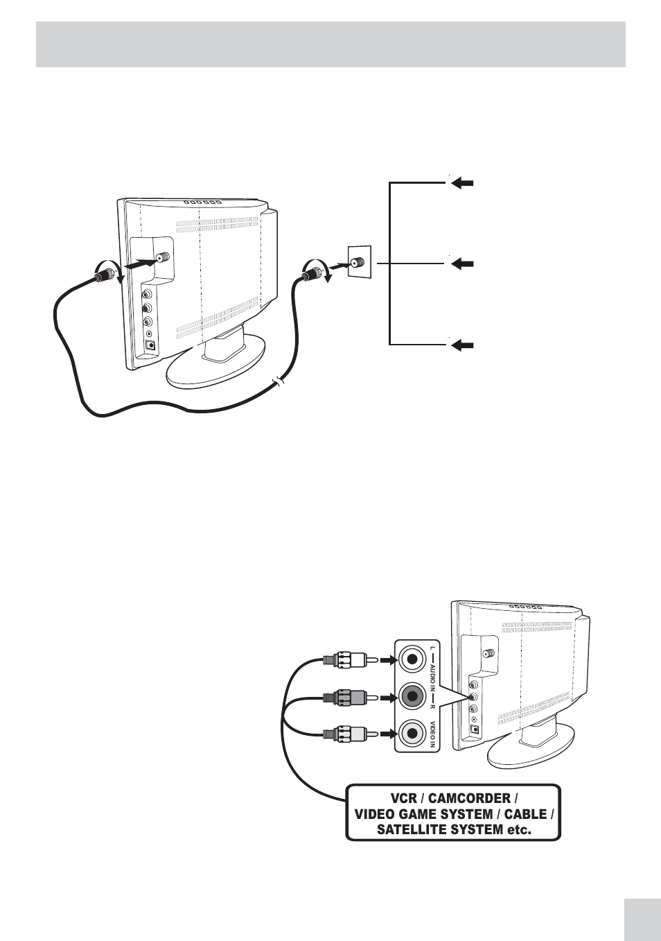 Connections, Connecting a tv antenna | Audiovox PVS21090 User Manual | Page 9 / 24