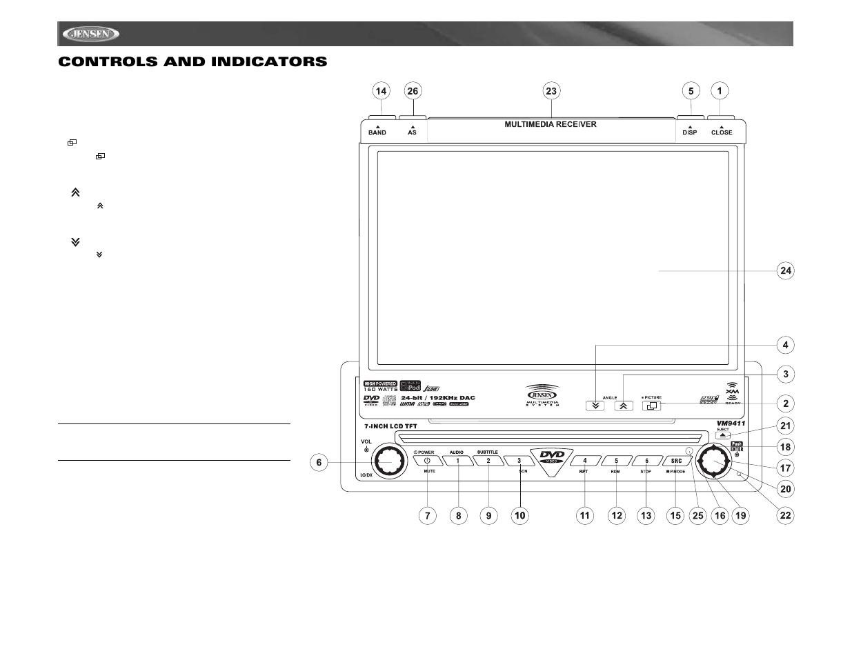 Vm9411 controls and indicators | Audiovox Jensen VM9411 User Manual | Page 12 / 110