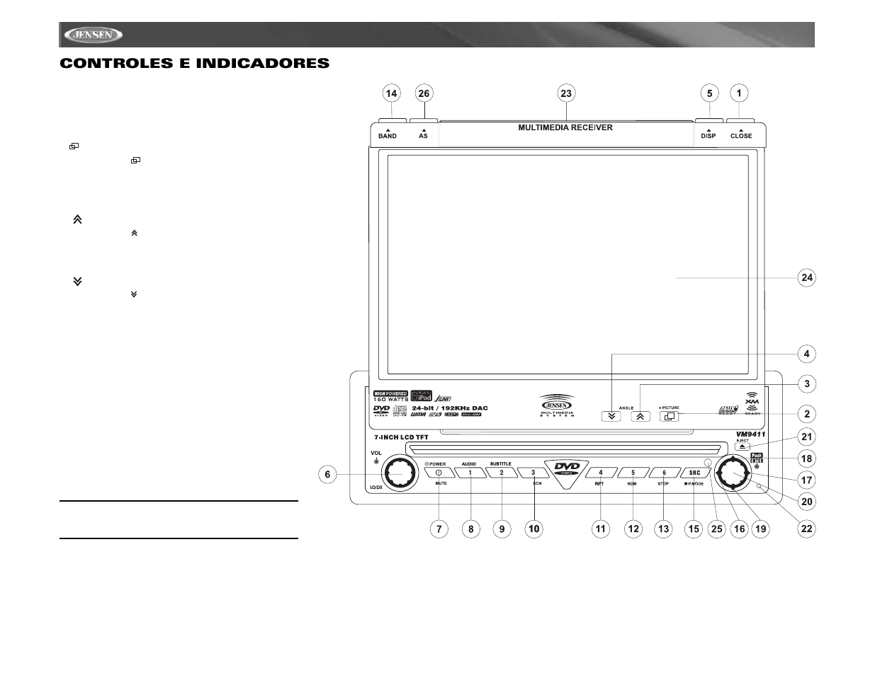 Vm9411 controles e indicadores | Audiovox Jensen VM9411 User Manual | Page 46 / 110