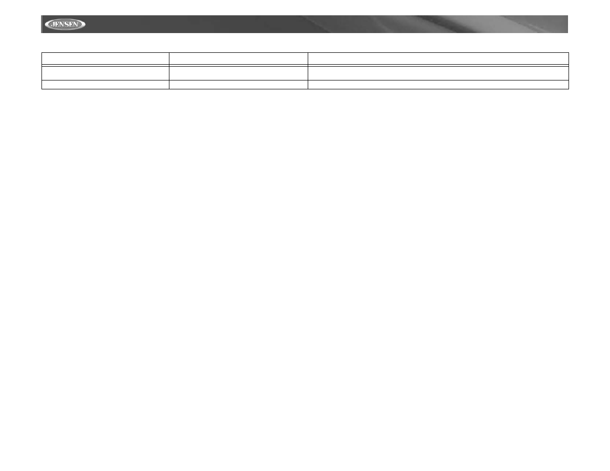 Vm9411 | Audiovox Jensen VM9411 User Manual | Page 72 / 110