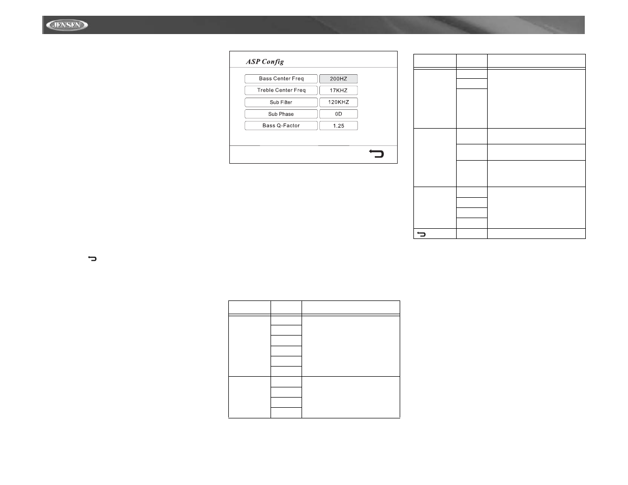 Vm9411 | Audiovox Jensen VM9411 User Manual | Page 92 / 110