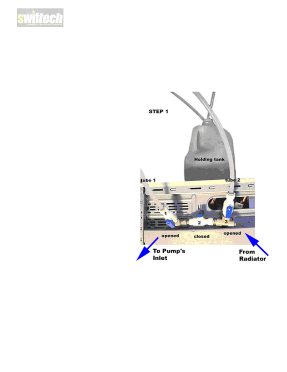 Filling & bleeding the circuit | Swiftech FS020 ALL MODELS User Manual | Page 12 / 15