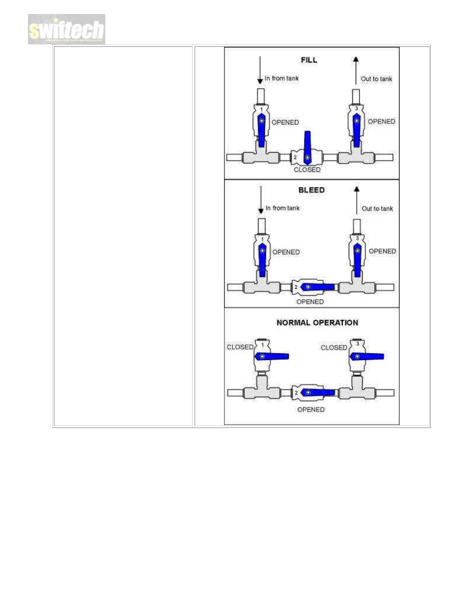Swiftech FS020 ALL MODELS User Manual | Page 14 / 15